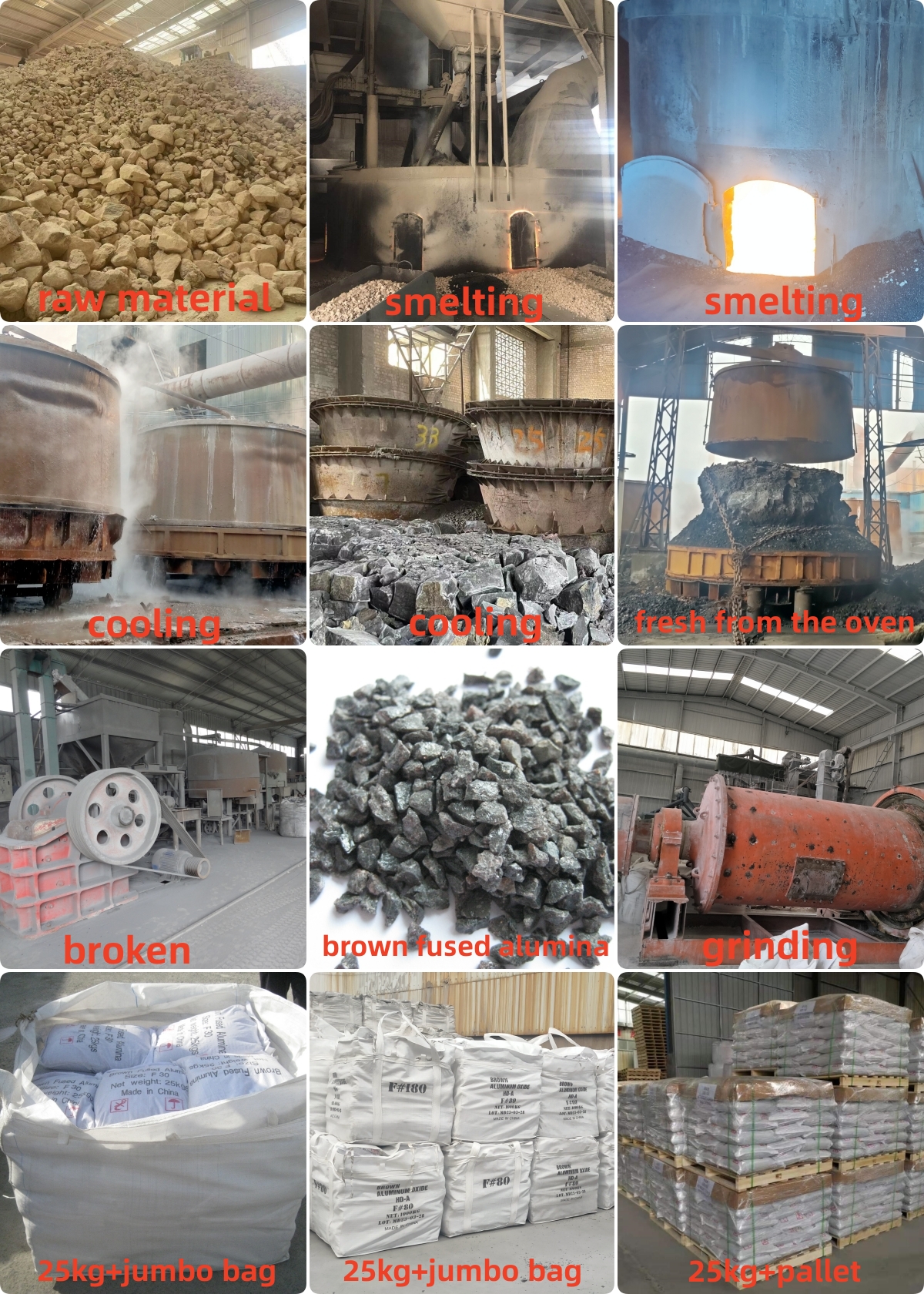 สารขัดอลูมิเนียมออกไซด์สีน้ำตาล -1-อลูมิเนียมหลอมสีน้ำตาล - HAIXU อะลูมินาหลอมสีน้ำตาลสำหรับพ่นทรายโลหะผสมแข็ง